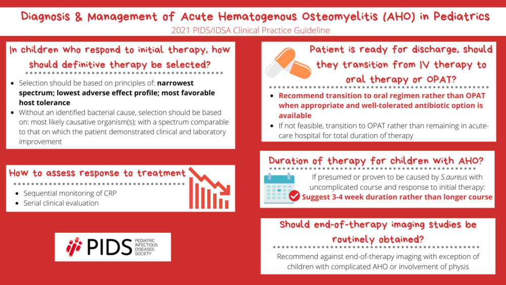 PIDS/IDSA Clinical Practice Guideline: Diagnosis & Management of Acute ...