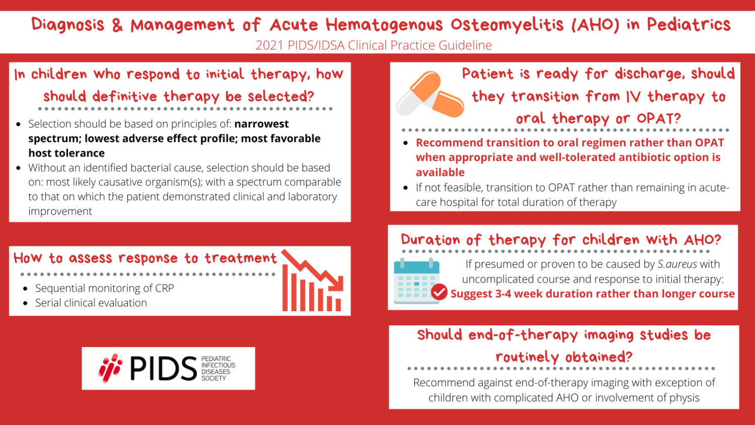 pids-idsa-clinical-practice-guideline-diagnosis-management-of-acute